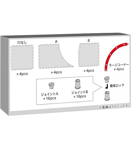 Amazon | 京商 (Kyosho) ミニッツカーペットトラック50 ベーシック